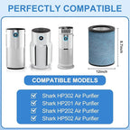 HP302 Neverchange Replacement Filter Compatible - Image 2