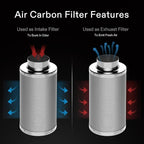 VIVOSUN Ventilation Kit 8 Inch 720 CFM Inline Duct Fan - Image 7