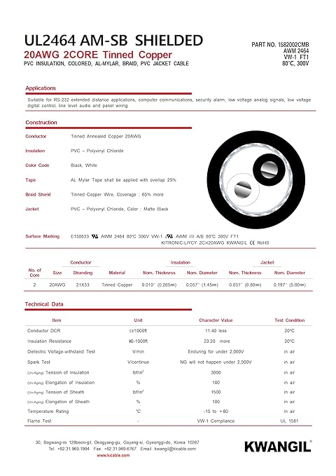 2C 20AWG AMSB Shielded Cable Wire - Image 4