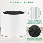  Replacement Filter Compatible - Image 5