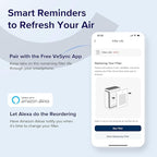 LEVOIT Genuine Vital 200S-P Air Purifier Smoke Remover Replacement Filter - Image 5