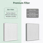 2 Pack 3-in-1 HEPA Replacement Filter Compatible - Image 7