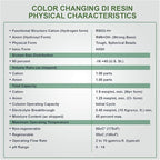 LiquaGen - Yearly Replacement Kit - Image 7