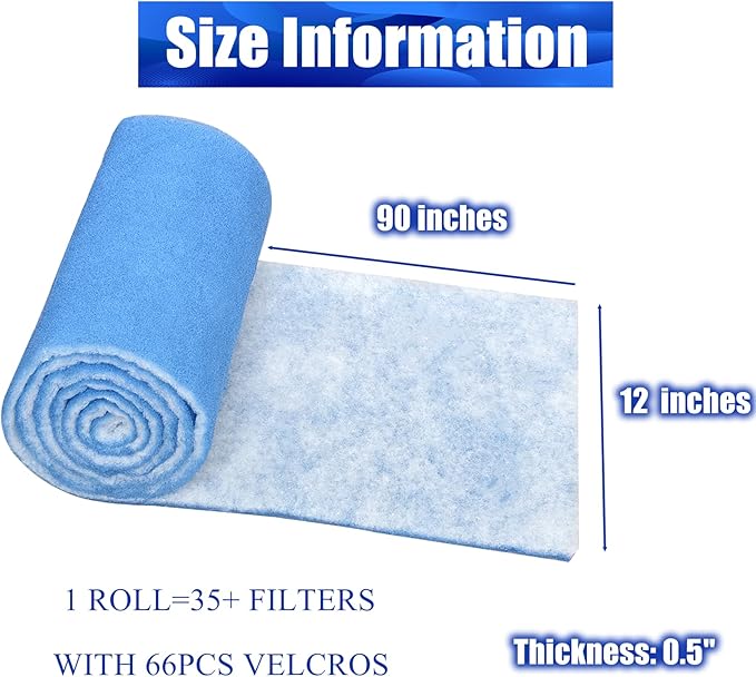 Air Vent Filters Roll, MERV 8 Triple Filtration Vent Filter Material - Image 2