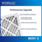 12x12x1 Air Filter MERV 8 MPR 600 2Pack Pleated HVAC Furnace AC Filters - Image 5