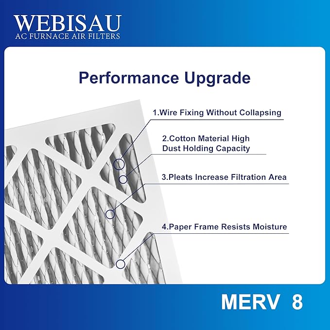 14x14x1 Air Filter MERV 8 MPR 600 6Pack Furnace Filters Pleated HVAC AC Furnace - Image 5