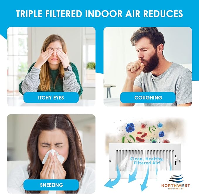 NORTHWEST ENTERPRISES Vent Filters, MERV 8 Electrostatic Triple Filtration - Image 3