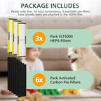 3 Pack FLT5000 HEPA Filter C Replacement - Image 7