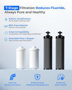 Waterdrop Black and Fluoride Water Filter, Replacement - Image 2
