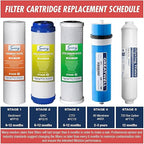 iSpring RCS5T+T20M, 500 GPD Light Commercial Reverse Osmosis Water Filter System - Image 7