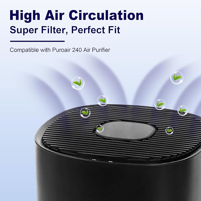 240 True HEPA 14 Pet Allergy Replacement Filter Compatible - Image 2