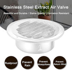 Zonon 24 Pcs Stainless Steel Soffit Vents 4 Inch Round Dryer Vent Cover - Image 7