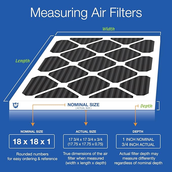 Nordic Pure 18x18x1 Pure Carbon Pleated Odor Reduction Furnace Air Filters 12 - Image 2