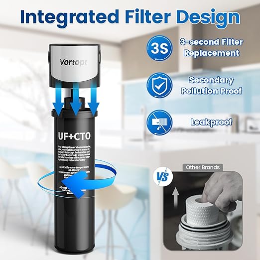 Vortopt Replacement Filter for Q5-UF & Q6-UF Under Sink Water Filter - Image 5