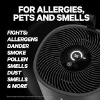 PuroAir 130i HEPA Air Purifiers - Image 5