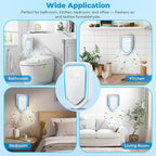 Air Ionizers Plug In Negative Ion Air Purifiers Quiet Air Freshener - Image 7