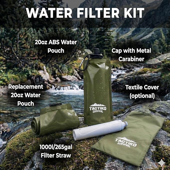 Tactiko Survival 20oz/600ml Purifying Water Bottle Filter Kit - Image 2