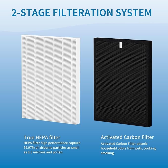 HR900 Filter Replacement T, Compatible - Image 3