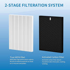 HR900 Filter Replacement T, Compatible - Image 3