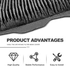 2Pcs HV Battery Cooling Air Intake Filter Screen #G92DH-42010 Engine Cabin Air - Image 7