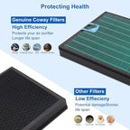 Vital 100S Toxin Absorber Replacement Filter Compatible - Image 4