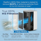 Medify Air MA-15 Genuine Replacement Filter | - Image 4
