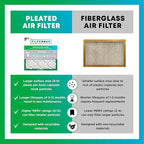 Filterbuy 20x25x5 Air Filter MERV 8 Essential Dust & Allergy Defense, Pleated - Image 6