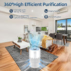 ZXBEER H13 True HEPA Air Purifier - Image 6