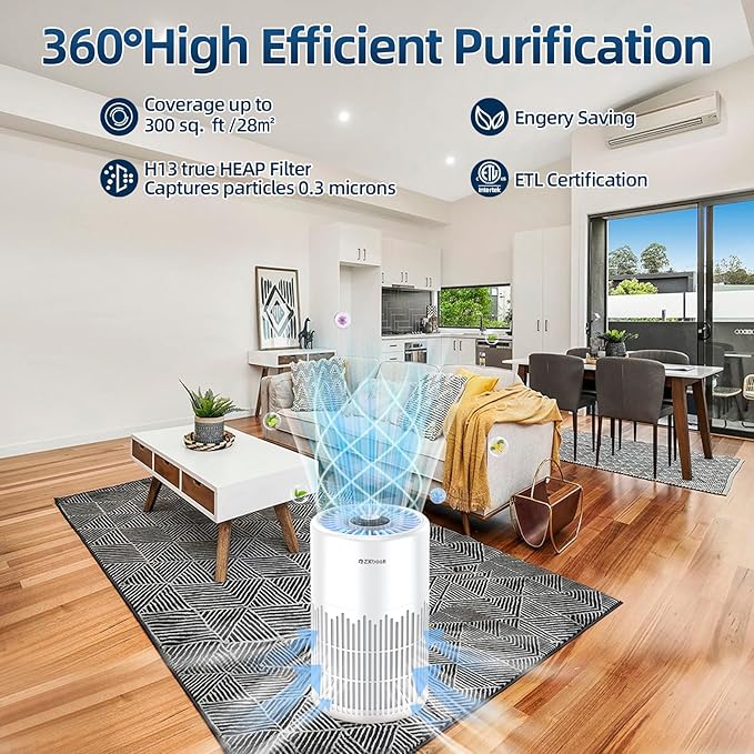 ZXBEER H13 True HEPA Air Purifier - Image 6