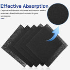 Antidious 5 Pack Activated Carbon Filters - Image 2