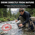 2-Pack Tactiko Survival 20oz/600ml Filtered Water Bottle Kit - Image 3
