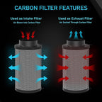 4 Inch Air Carbon Filter for Grow Tent, Smellines Control - Image 3