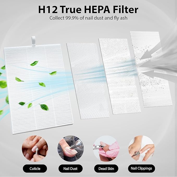 HAMARA Nail Dust Collector Replacement Filters 4 Pack – Reusable 6x7 Inch - Image 4