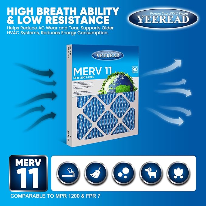 16x20x1 Air Filter, MERV 11, Air Conditioners & Furnaces– High Particle Capture - Image 3