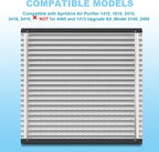 413 Replacement Filter for AprilAire Whole House Air Purifiers Models 1410 - Image 2