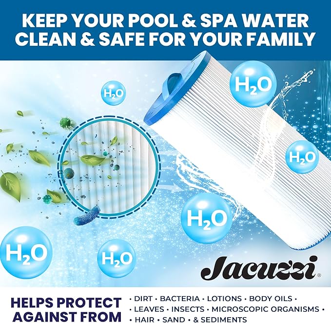 Jacuzzi ProClear II 60 Sq Ft Replacement Filter Cartridge 6000-383AJ2, Fits - Image 4