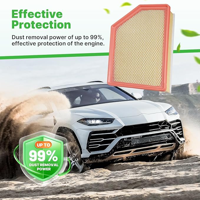 Engine+Cabin Air Filters Fit for 2020-2026 Chevrolet Silverado 2500HD/3500HD - Image 3