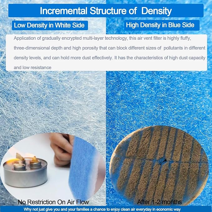 2 Rolls Air Filters 12x90, Cut to Size MERV 8 Electrostatic Floor Vent Filter - Image 5