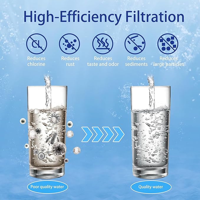 Gravity Water Filter Replacement - Image 6