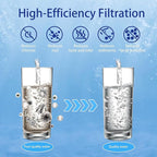 Gravity Water Filter Replacement - Image 6
