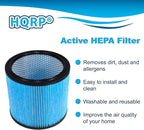 HQRP High Efficiency H13 HEPA Cartridge Filter 2-pack Replacement - Image 3