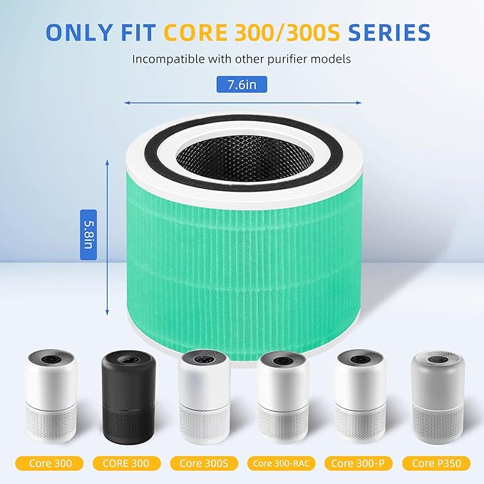 Core 300 Toxin Absorber Replacement Filter - Image 2