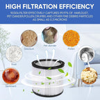 90304 Replacement Cartridge Filter Compatible - Image 5