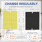 5510 5520 HEPA Pet Care Air Purifier Filter Q Replacement - Image 5