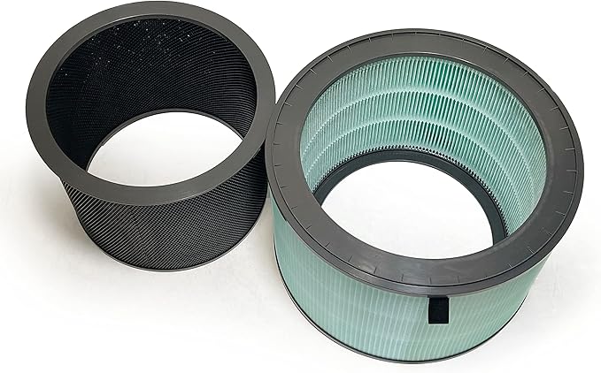 Nispira PuriCare 360 Filter Replacement - Image 6