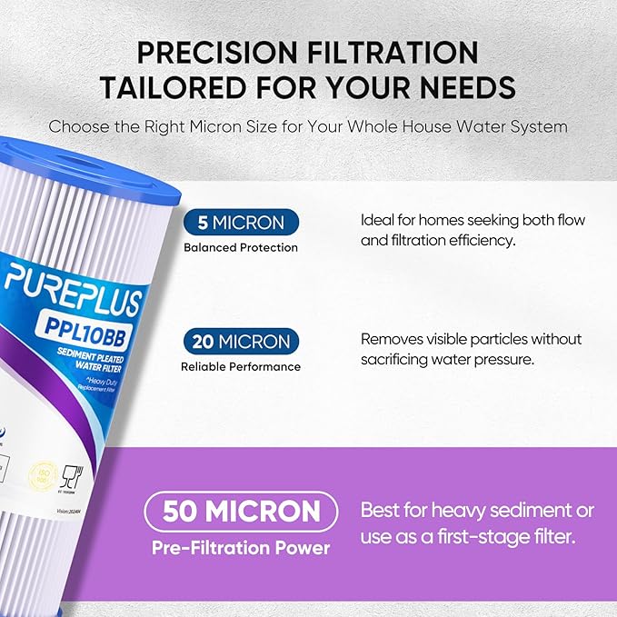 PUREPLUS 50 Micron 10" x 4.5" Extra Coarse Pleated Sediment Filter - Image 3
