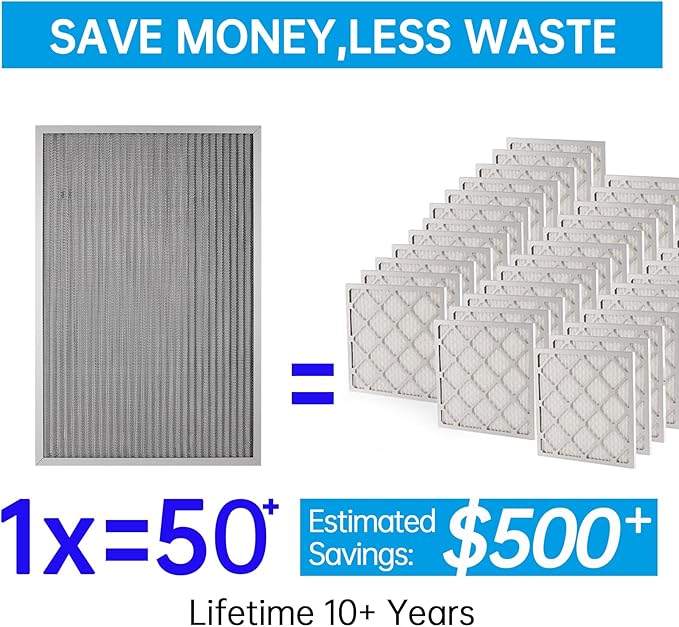 UBeesize 24x30x1 Reusable Electrostatic Air Filter HVAC AC Furnace Filter - Image 2