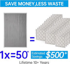UBeesize 14x18x1 Air Filter HVAC AC Furnace Filter, MERV 8, Reusable Washable - Image 2