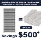 12x20x1 Reusable Air Filter, Electrostatic, Washable Lasts a Lifetime, Breathe - Image 2