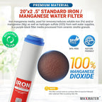 20" Slim Blue Iron Buster Filter Set - Image 4